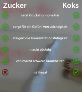 zucker_vs_koks